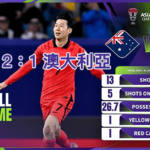 韓國vs澳大利亞